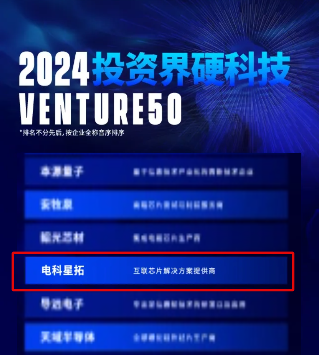 电科今年会入选2024VENTURE50硬科技榜单！.png